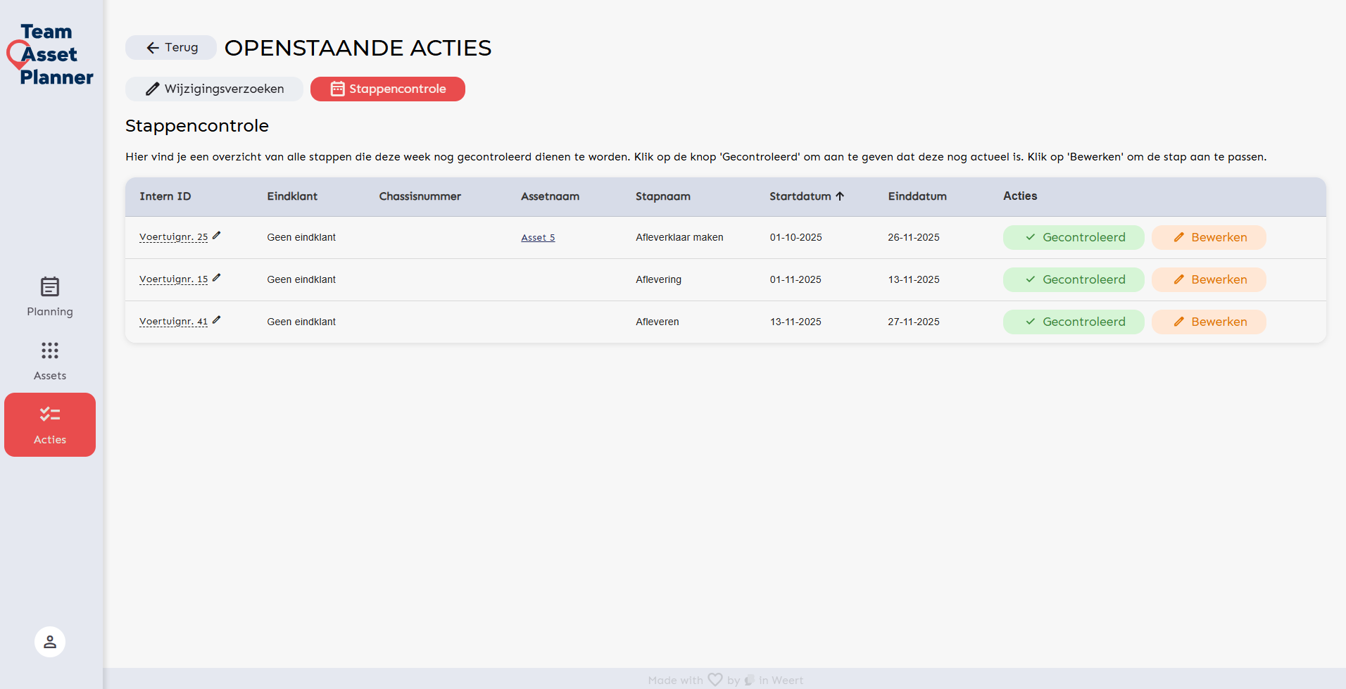 Team Asset Planner Acties